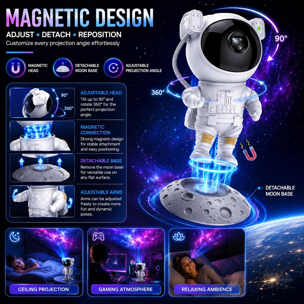 Galaxy Star Projector Night Light – 360° Nebula Lamp
