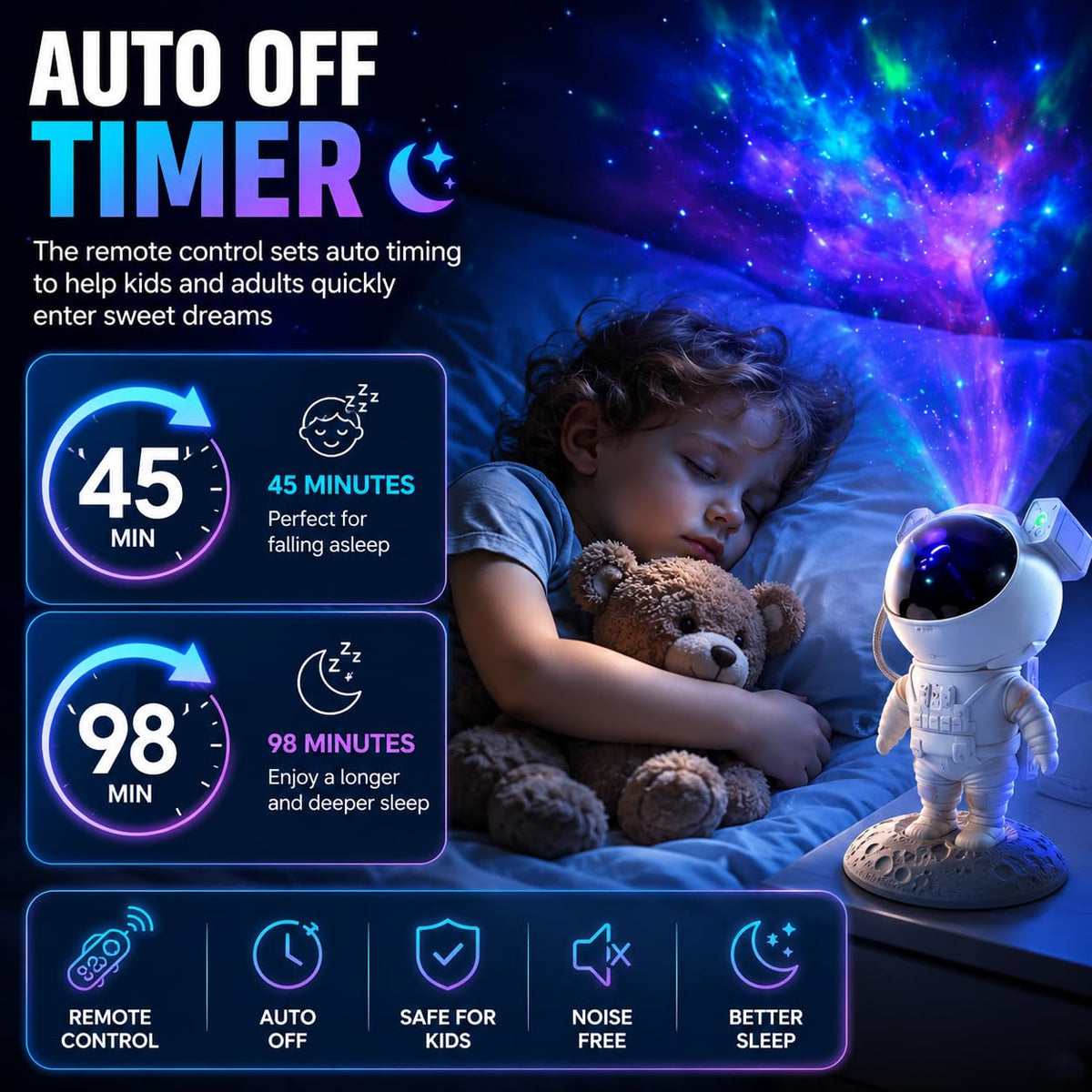 Galaxy Star Projector Night Light – 360° Nebula Lamp