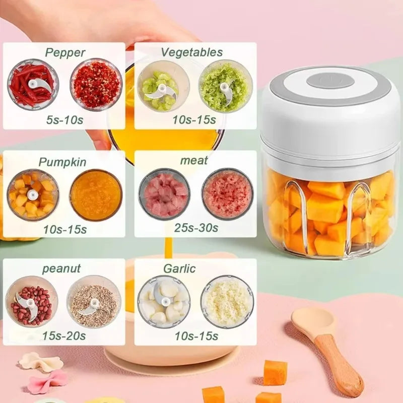 Mini Electric Food Chopper 250 ml USB Rechargeable