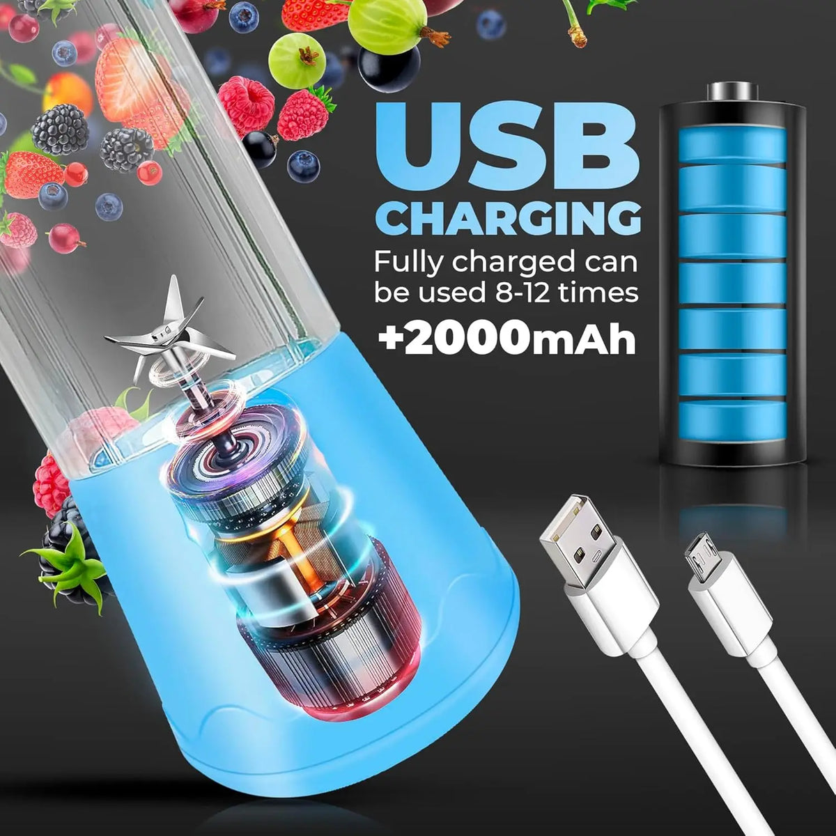 Portable USB Mini Blender – Rechargeable Smoothie Maker