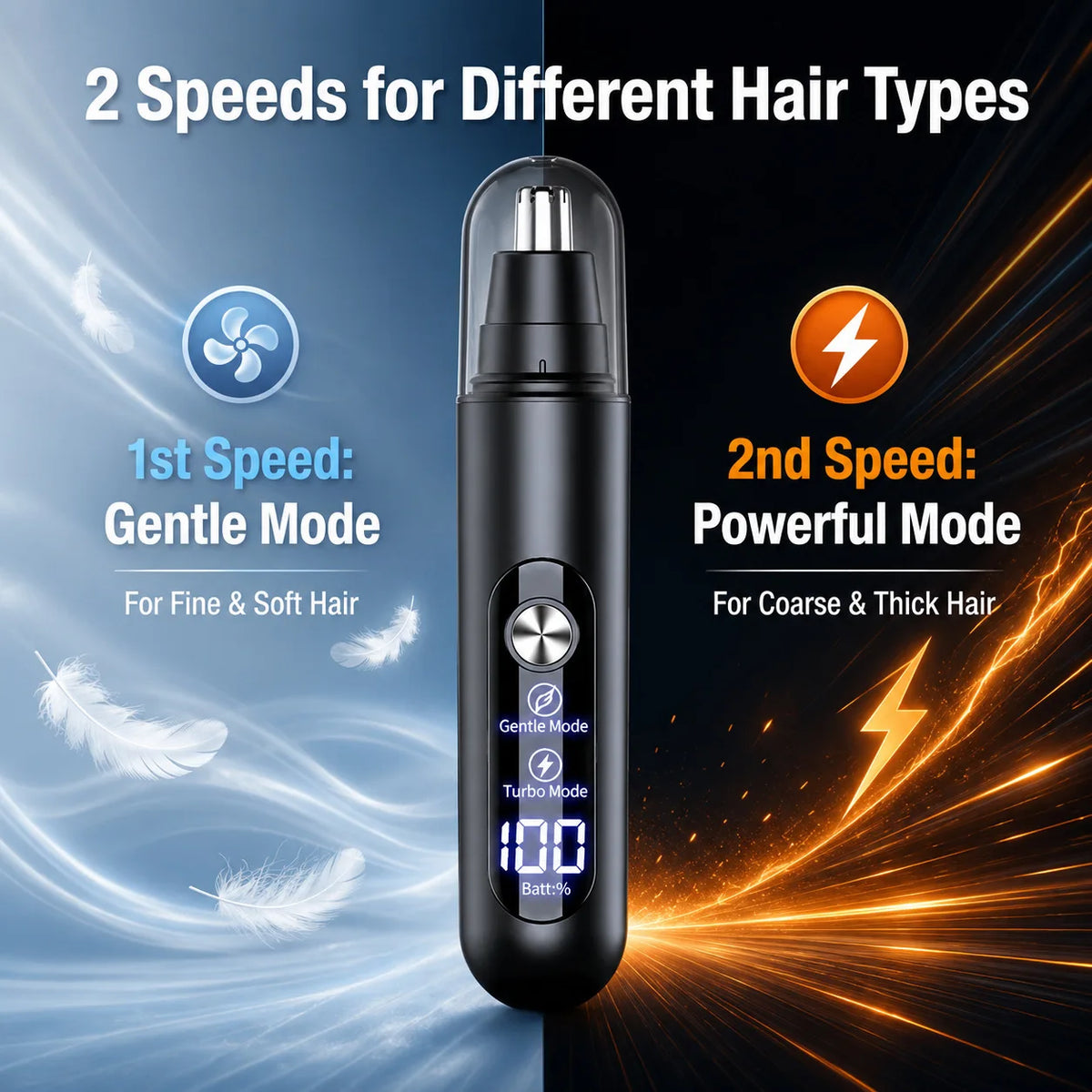 Rechargeable Electric Nose Hair Trimmer – Painless Grooming