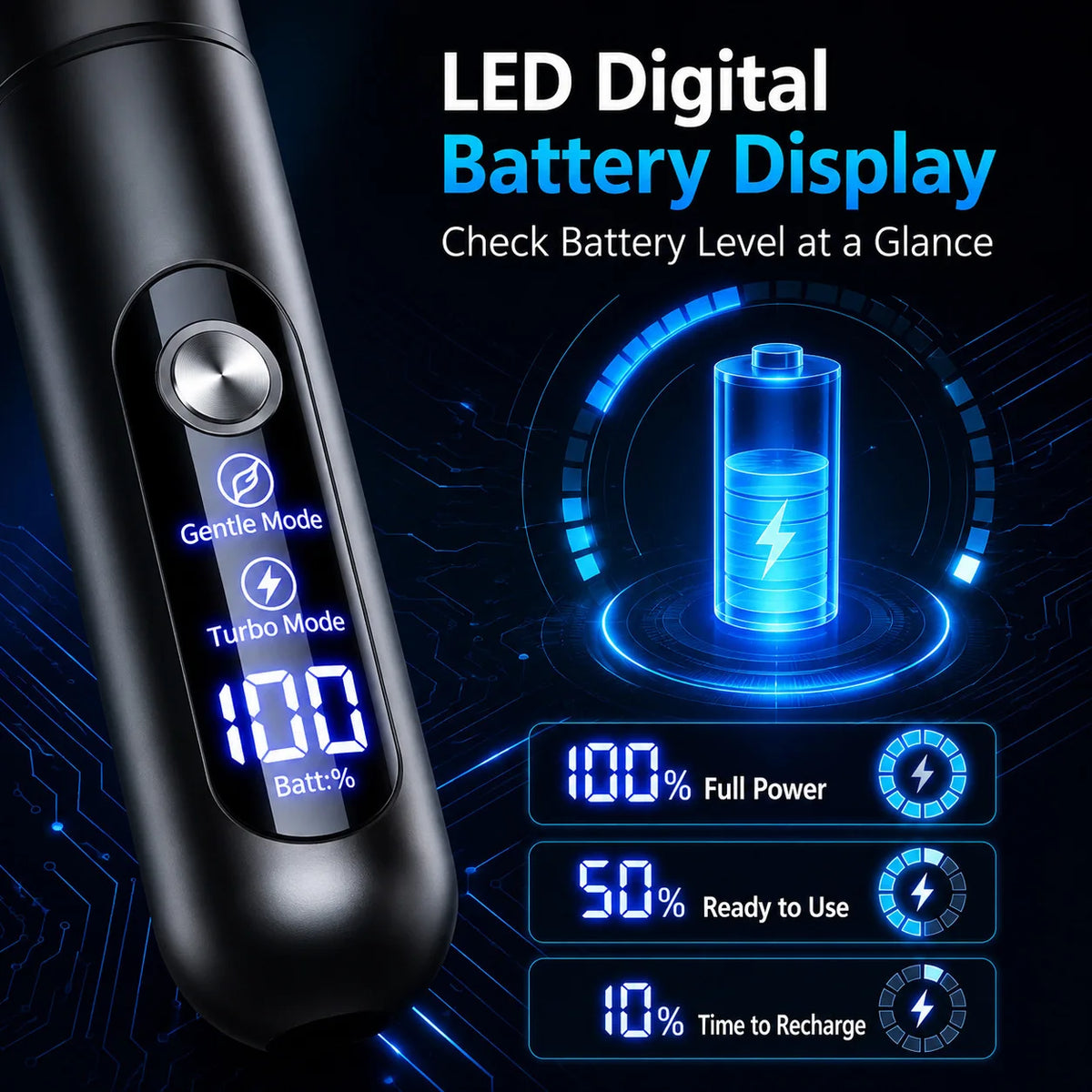 Rechargeable Electric Nose Hair Trimmer – Painless Grooming